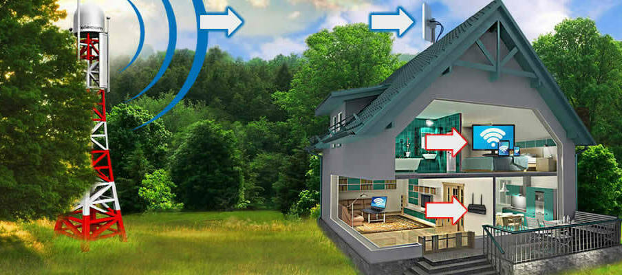 интернет в частный дом Беспроводной Wi-Fi интернет